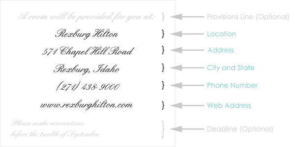 Basic Elements of Accommodations Card Wording back to top