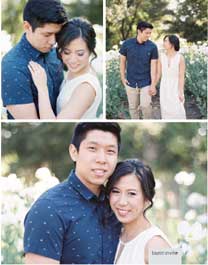 Image for Three Photos option